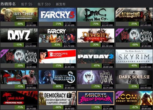Steam冬促后,还有哪些折扣?快速抢购攻略! Steam冬促后,还有哪些折扣?快速抢购攻略!