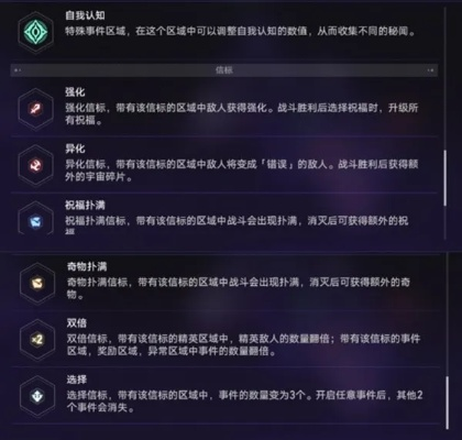 崩坏星穹铁道:黄金机械玩法揭秘 崩坏星穹铁道:黄金机械玩法揭秘