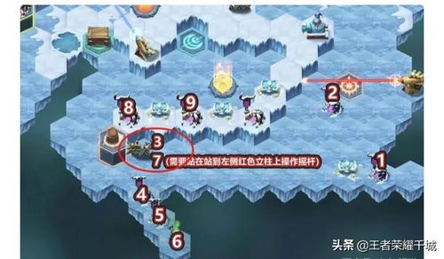 元梦之星无敌点位揭秘!地图BUG点速查 元梦之星无敌点位揭秘!地图BUG点速查