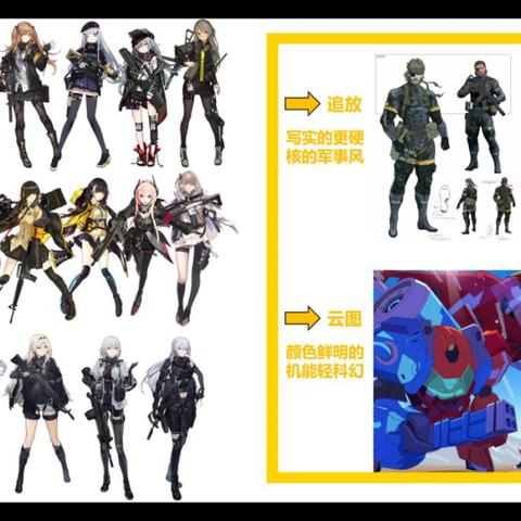 《少女前线2》全角色养成攻略,快速提升! 《少女前线2》全角色养成攻略,快速提升!