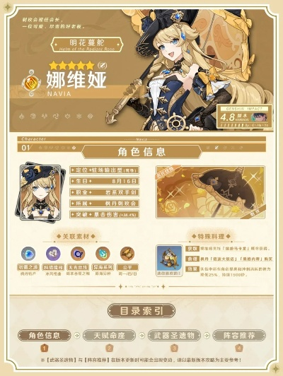 满命娜维娅阵容解析,4.3《原神》提升攻略 满命娜维娅阵容解析,4.3《原神》提升攻略