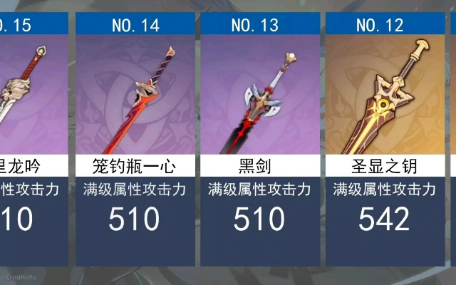 原神4.3究极魔剑适用角色指南 原神4.3究极魔剑适用角色指南