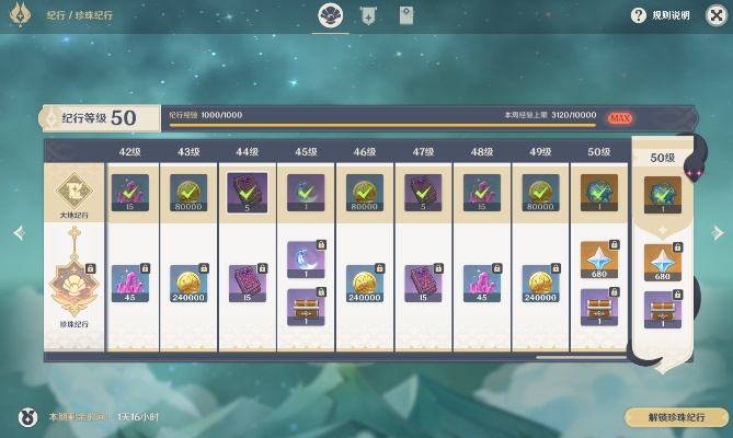 原神初源速收攻略,告别资源短缺 原神初源速收攻略,告别资源短缺