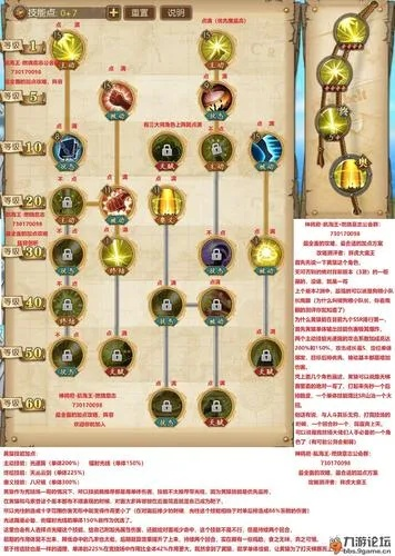 烈焰法师技能加点攻略,快速提升战斗力 烈焰法师技能加点攻略,快速提升战斗力