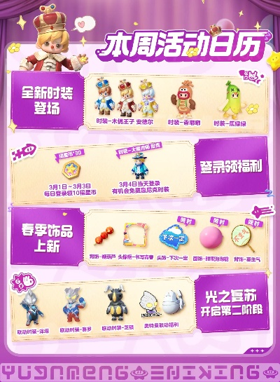 元梦时装王联名获取攻略 元梦时装王联名获取攻略