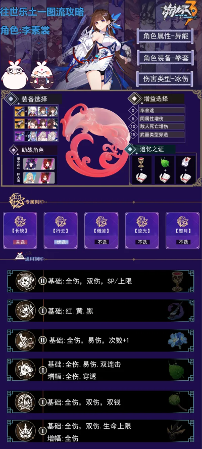 乐土6平民阵容推荐攻略