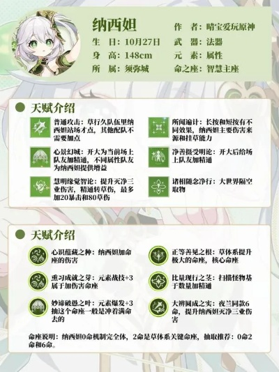 原神纳西妲配装阵容,告别低效率! 原神纳西妲配装阵容,告别低效率!