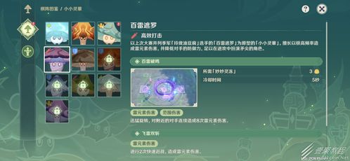 原神小小灵蕈攻略，第一天通关秘籍！