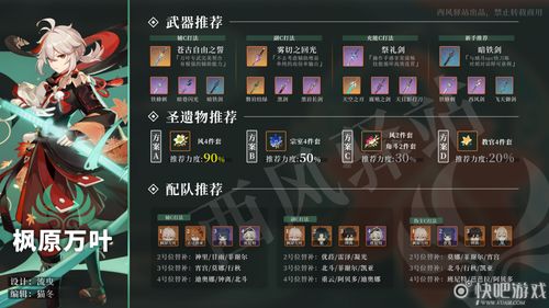 原神新手圣遗物推荐，快速刷取攻略！