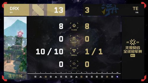 无畏契约霓虹町K/O点位攻略:快速上手! 无畏契约霓虹町K/O点位攻略:快速上手!