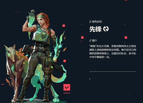 无畏契约霓虹町奇乐点位攻略,快速上手! 无畏契约霓虹町奇乐点位攻略,快速上手!