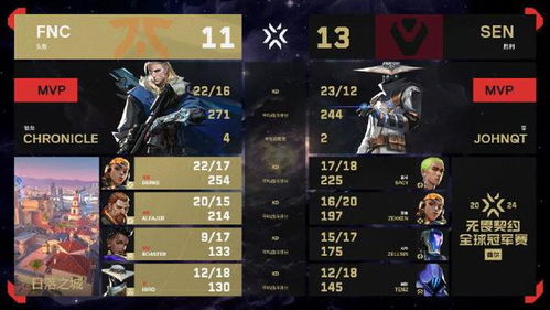 无畏契约夜露源工重镇绕后攻略,快速上分技巧! 无畏契约夜露源工重镇绕后攻略,快速上分技巧!