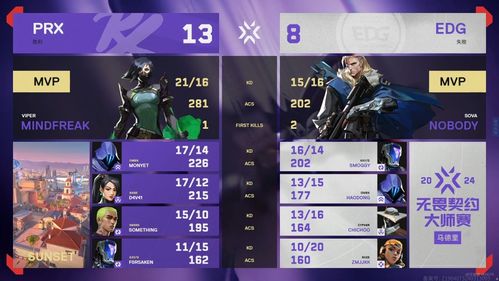 无畏契约贤者源工重镇冰墙攻略:放墙技巧全解析 无畏契约贤者源工重镇冰墙攻略:放墙技巧全解析