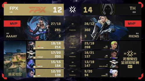 无畏契约黑梦微风岛屿点位攻略,快速上分技巧揭秘 无畏契约黑梦微风岛屿点位攻略,快速上分技巧揭秘