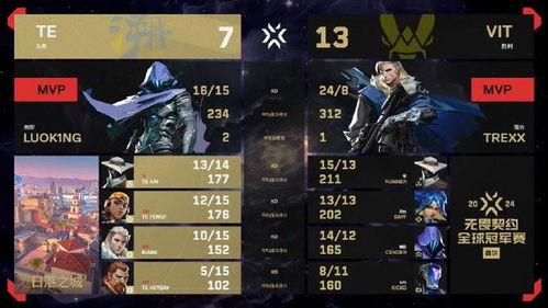 无畏契约微风岛幽影烟位攻略,快速上分秘诀! 无畏契约微风岛幽影烟位攻略,快速上分秘诀!