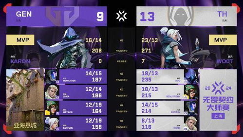 《无畏契约》莲花古城霓虹攻略:如何高效打法? 《无畏契约》莲花古城霓虹攻略:如何高效打法?