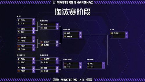 无畏契约日落之城星礈攻略:高效打法揭秘 无畏契约日落之城星礈攻略:高效打法揭秘