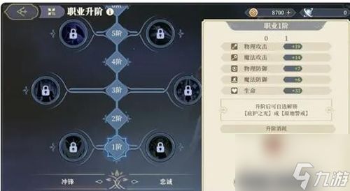 《铃兰之剑》养成攻略:揭秘高效升级秘诀 《铃兰之剑》养成攻略:揭秘高效升级秘诀