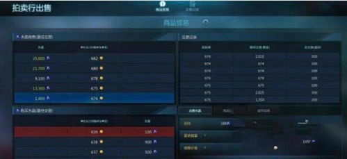 命运方舟混沌之门新玩法,解锁升级攻略! 命运方舟混沌之门新玩法,解锁升级攻略!