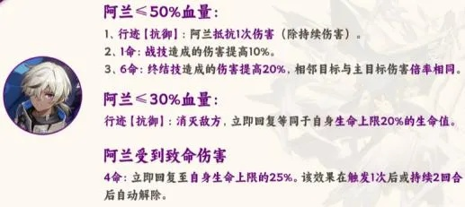 崩坏星穹铁道阿兰攻略:最佳配队/遗器/光锥/星魂推荐 崩坏星穹铁道阿兰攻略:最佳配队/遗器/光锥/星魂推荐