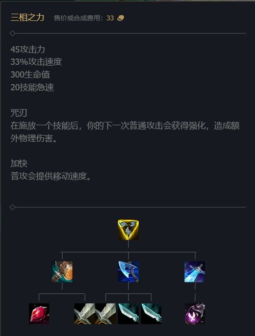 《英雄联盟》S14赛季地图大改！解决哪些痛点？