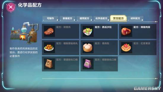 P5T二体合成处刑表，破解游戏痛点攻略