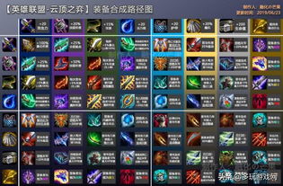 P5T二体合成处刑表，破解游戏痛点攻略