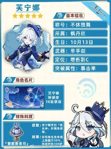 芙宁娜主C配队攻略，4.2版本强队推荐