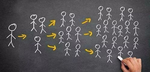 P5T深度玩法揭秘：重复游玩如何突破瓶颈