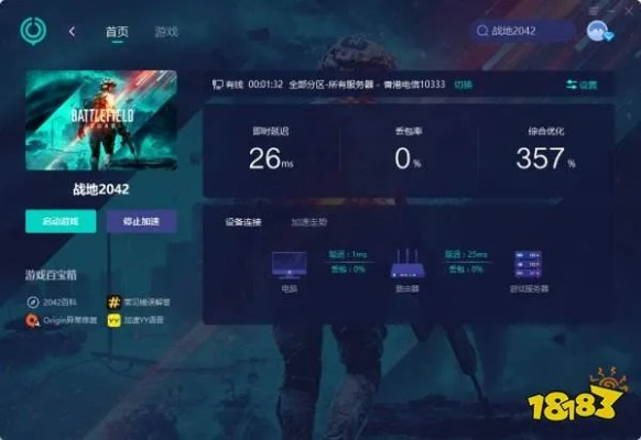 战地2042战绩查询官网,快速查战绩! 战地2042战绩查询官网,快速查战绩!