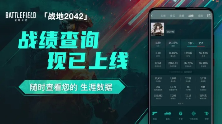 从数据迷雾到战术大师,解锁战地2042战绩查询系统的全维度价值