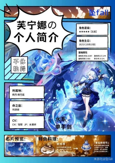 原神芙宁娜抽不抽?装备搭配攻略揭秘 原神芙宁娜抽不抽?装备搭配攻略揭秘