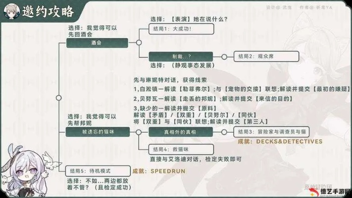 原神4.2任务攻略：快速完成计划流程！