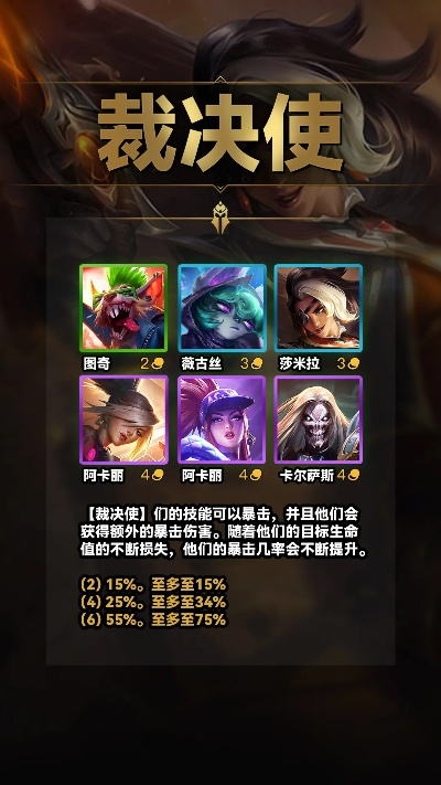 《云顶之弈》S10英雄羁绊揭秘,新英雄技能一览 《云顶之弈》S10英雄羁绊揭秘,新英雄技能一览