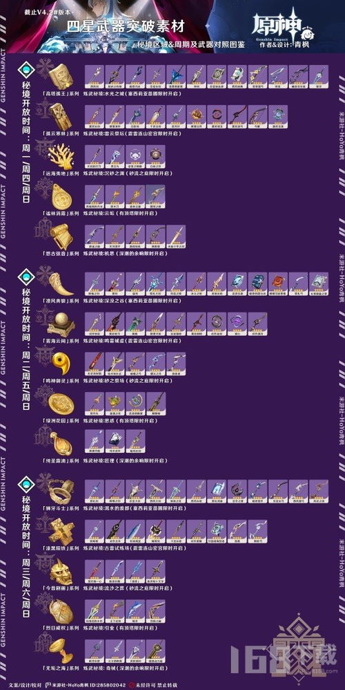 原神4.2角色属性一览，突破加成速查表