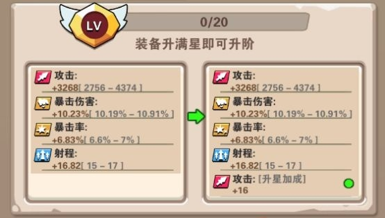 刀刀兄弟装备制作攻略,快速提升战斗力 刀刀兄弟装备制作攻略,快速提升战斗力