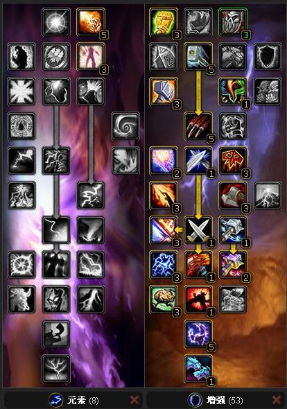 火炬之光SS3狂人1配装,如何提升战斗力? 火炬之光SS3狂人1配装,如何提升战斗力?