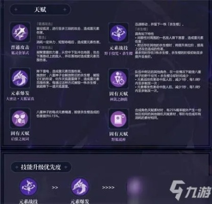 原神4.1天赋怎么加?快速提升攻略 原神4.1天赋怎么加?快速提升攻略