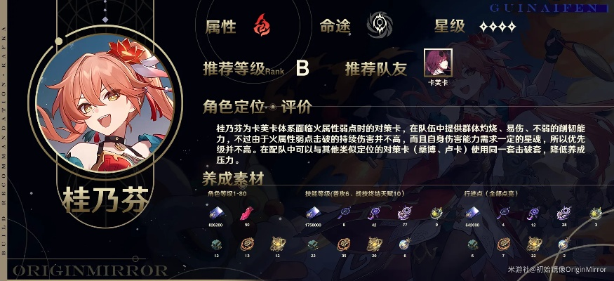 崩坏星穹铁道桂乃芬遗器光锥推荐攻略 崩坏星穹铁道桂乃芬遗器光锥推荐攻略