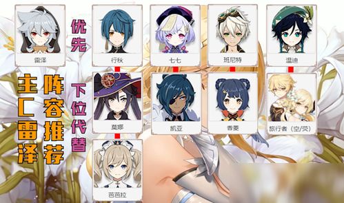 原神温迪养成材料速收攻略 原神温迪养成材料速收攻略