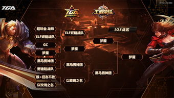 崩坏星穹铁道锦标赛攻略,轻松夺冠秘籍! 崩坏星穹铁道锦标赛攻略,轻松夺冠秘籍!