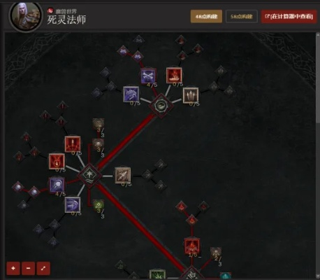 暗黑4S2死灵法师BD攻略,快速提升! 暗黑4S2死灵法师BD攻略,快速提升!