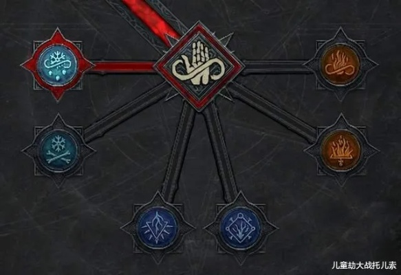 《暗黑4》法师四开荒攻略,轻松通关! 《暗黑4》法师四开荒攻略,轻松通关!