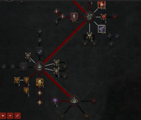 《暗黑4》暴风雪后期刷级BD，快速升级攻略！