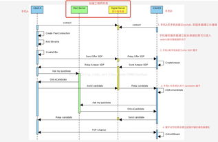 《86年四月》Demo流程揭秘:快速上手攻略 《86年四月》Demo流程揭秘:快速上手攻略