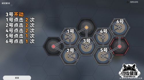 崩坏星穹铁道1.4残响回廊通关秘籍 崩坏星穹铁道1.4残响回廊通关秘籍