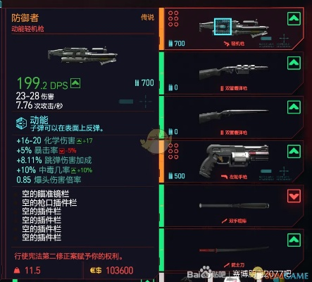 《赛博朋克2077》2.01版武器避坑指南! 《赛博朋克2077》2.01版武器避坑指南!