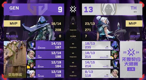 无畏契约奇点套装价格揭晓!性价比之选! 无畏契约奇点套装价格揭晓!性价比之选!