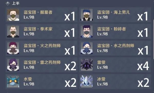 原神4.1深渊12层配队攻略，全角色定位解析