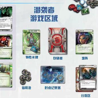 赛博朋克2077无限RAM黑客流攻略 赛博朋克2077无限RAM黑客流攻略